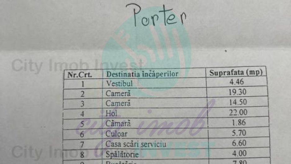 CASA CU CURTE PROPRIE PARCUL CAROL - Poză 11