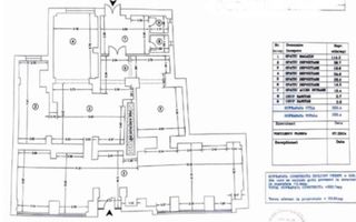 INCHIRIERE SPATIU COMERCIAL | PARTER | 255MP | VITRINA 22MP | OBOR | - Schiță 10