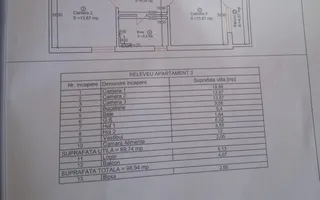 Apartament 3 camere ,90 mp,Punctele Cardinale - Poză 11