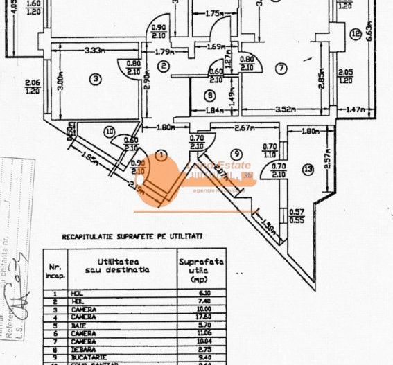 Apatament 3 camere Obor Veranda Mall - Poză 6