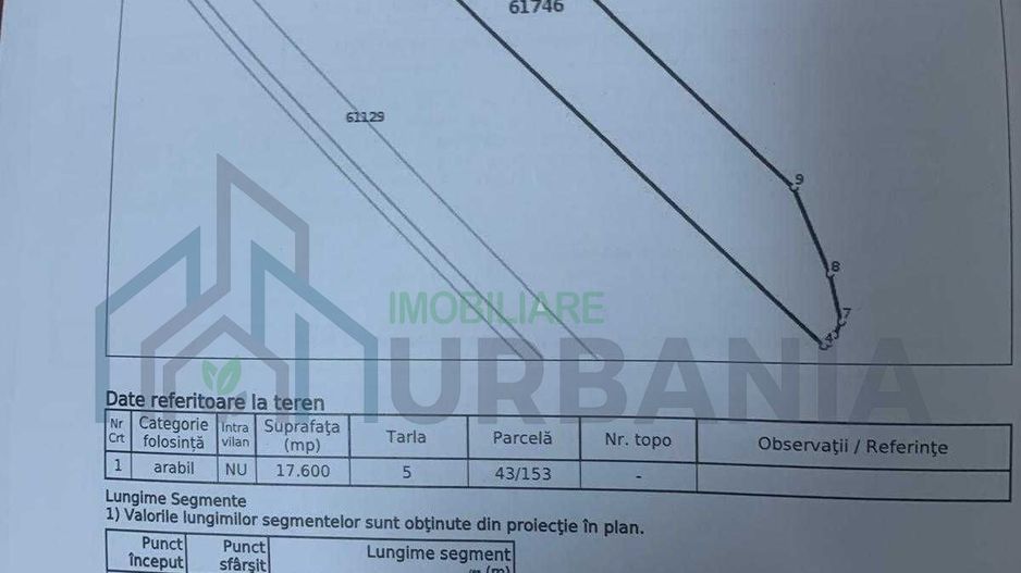 Teren agricol arabil de vânzare - Muncelu de Sus, comuna Mogosesti-Siret, județul Iași - Poză 1