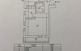 VANZARE 3 CAMERE | PARCARE INCLUSA | COSMOPOLIS - Poză 11