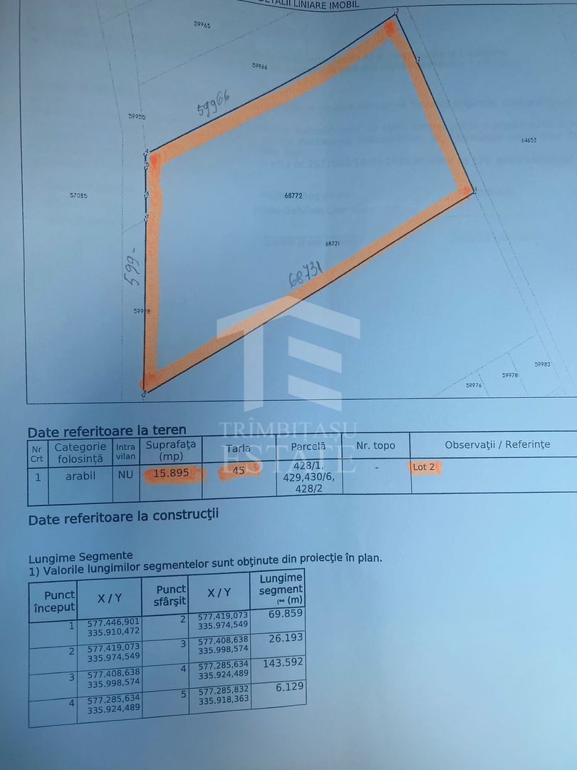 Teren extravilan Chitila/Mogosoia 15895mp - Poză 8
