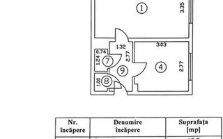 Apartament 3 camere Câmpia Libertății Titan I etaj 10/10 I COMISION 0% - Poză 2