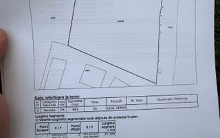 Teren intravilan 683 mp deschidere la strada asfaltata ! - Poză 12