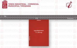 Teren industrial 17,100 mp- Exterior Sud - Poză 1