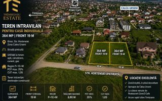 Teren intravilan | casă individuală | 364 mp | Zona Calea Urseni - Poză 1