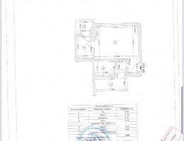 APARTAMENT STUDIO  PARCARE MOBILAT SI UTILAT ZONA 13 SEPTEMBRIE - Poză 8