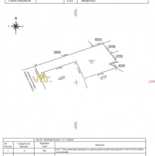 Teren intravilan 446 mp – Strada Pinilor, zonă exclusivistă foarte căutată - Poză 4