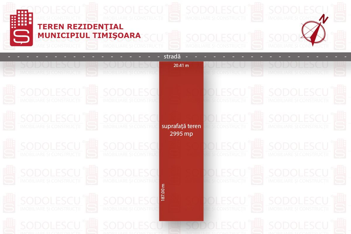 Teren 2995mp Timisoara / Strada Legumiculturii - Poză 3