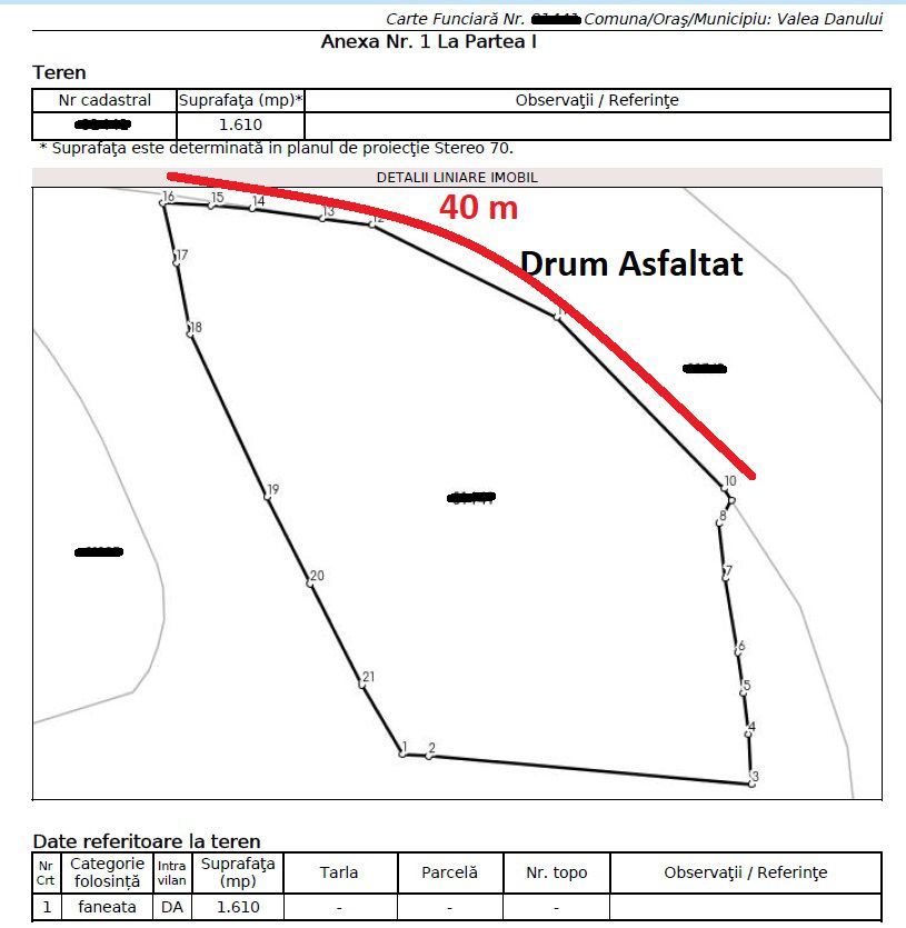 AZURA Imobiliare - Teren de W-E la numai 5 km de la Curtea de Arges - Poză 2