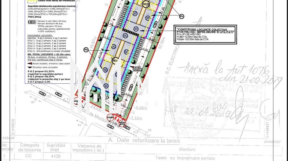 Teren | 4136 MP | Bloc D+P+3+4R+5R - Poză 4