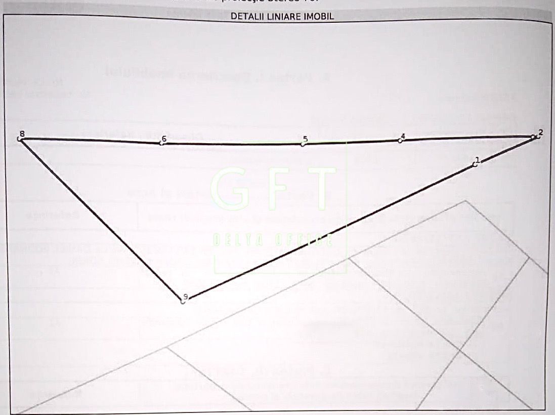 Teren intravilan 1020 mp-2 fronturi-ideal casa-Zona La Soare - Poză 4
