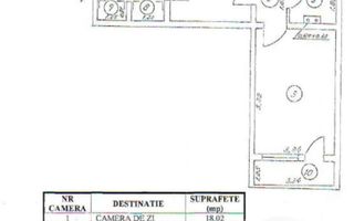 VANZARE 3 CAMERE -SEMIDECOMANDAT -2 minute metrou Dristor 2 - Poză 9