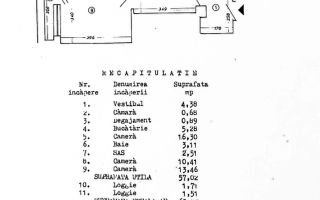 Comision 0 / Kogalniceanu / Parc Izvor - Poză 8