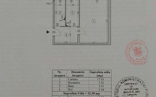 Garsoniera la 6 minute de Metrou Dristor-Bloc Mixt - Poză 2