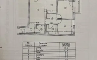 Eleganta si confort: 3 camere cu parcare in zona Grand Arena - Poză 16