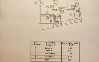 De Vanzare apartament 2 camere Cismigiu sect 1 - Poză 16