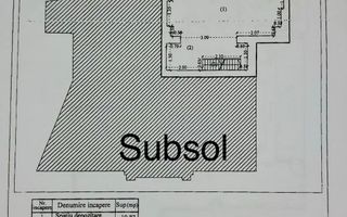 INCHIRIERE SPATIU COMERCIAL 300MP DACIA EMINESCU VAD EXCEPTIONAL HORECA - Poză 18