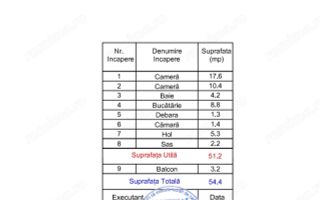 Apartament 2 camere de vanzare Gorjului - Poză 5