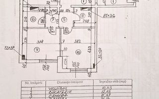 Vanzare Apartament 4 Camere Piata Unirii - Sfanta Vineri bloc 1992 - Poză 9