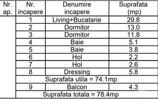 3camdec nou2bai-78mp/mob-util cf foto+parc/centru Popesti-Leordeni - Poză 9