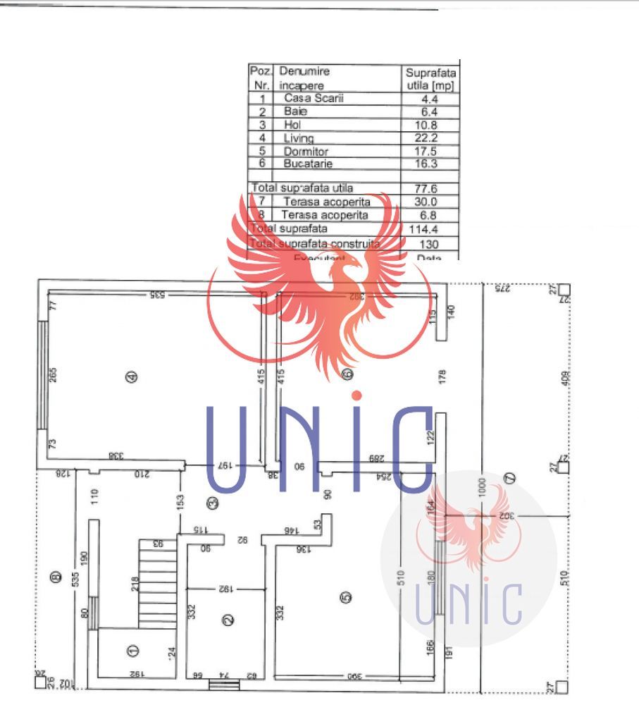 Super casa, Selgros! - Poză 5