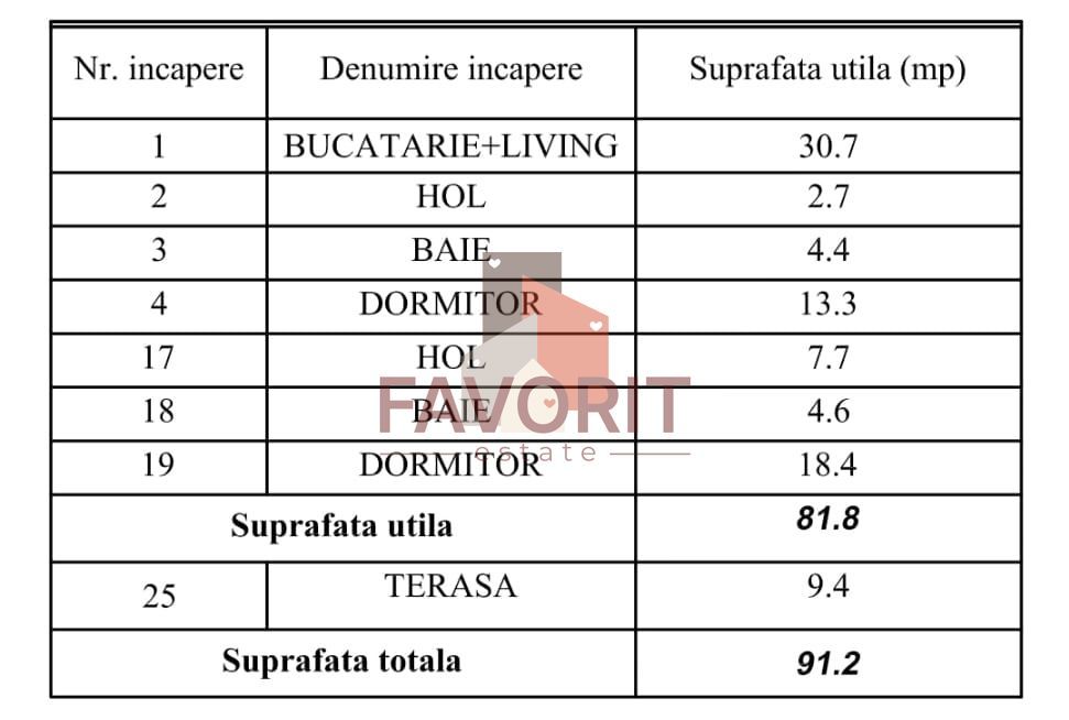 Apartament 3 camere | 2 bai | Scara interioara | 82MP | Giroc - Poză 11