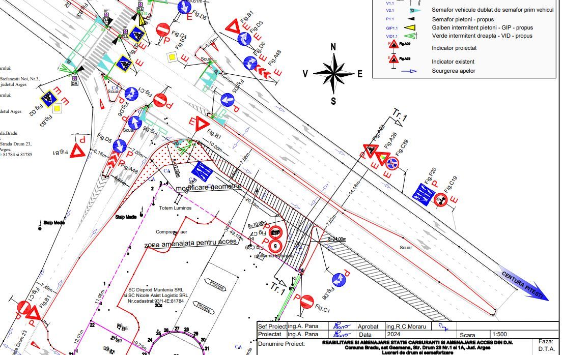 Oportunitate investitie benzinarie \Gas station investment opportunity - Poză 7