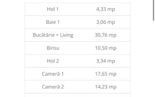 Apartament gradina si terasa proprie / Zona Vivo - Poză 4
