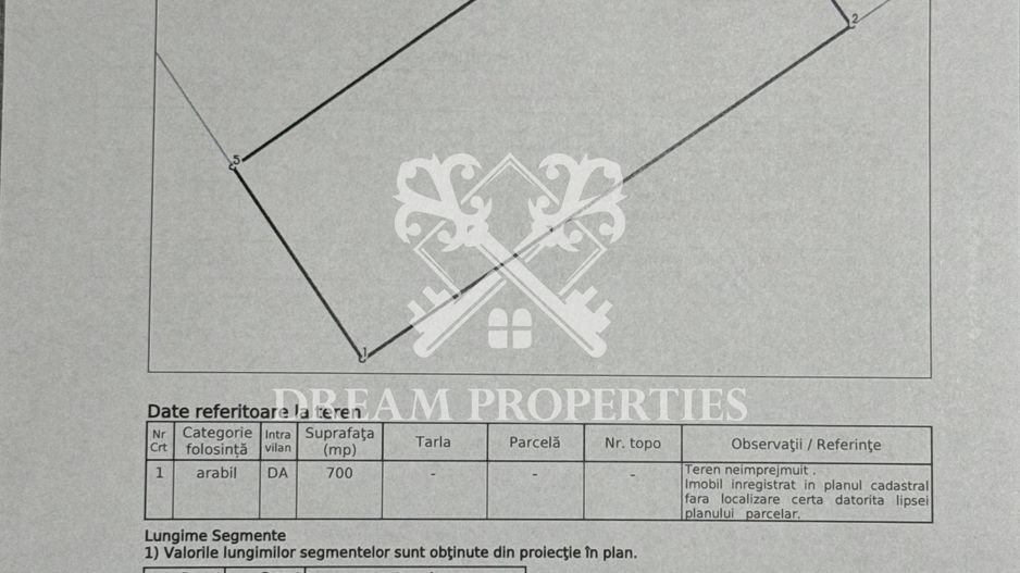 Oportunitate! Teren intravilan, 854 mp, strada Crangului Dezmir - Poză 4