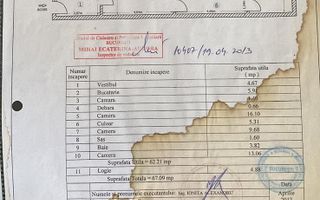 Apartament 3 camere Brancoveanu / Obregia - Poză 18