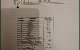2 Camere - 52MP | Creditabil | M Gorjului - 5 minute - Schiță 8