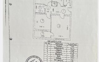 3 CAMERE I BUCATARIE INCHISA I UNIRII- SPLAIUL UNIRII I COMISION O% - Schiță 17