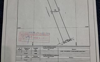 Teren intravilan Snagov pozitionat vizavi de centrul hipic Arcadia! - Poză 7