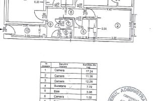 Apartament 3 camere de vanzare Pacii - Poză 8