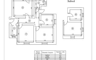 Parcul Carol,imobil versatil rezidential /birouri,parcare si curte - Poză 17