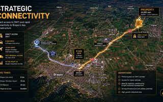 PUZ Approved Industrial Land 45,000 sqm | Brașov Logistics Hub - Poză 3