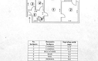 47.900 euro, APARTAMENT doua camere,  Micro19 - Poză 3