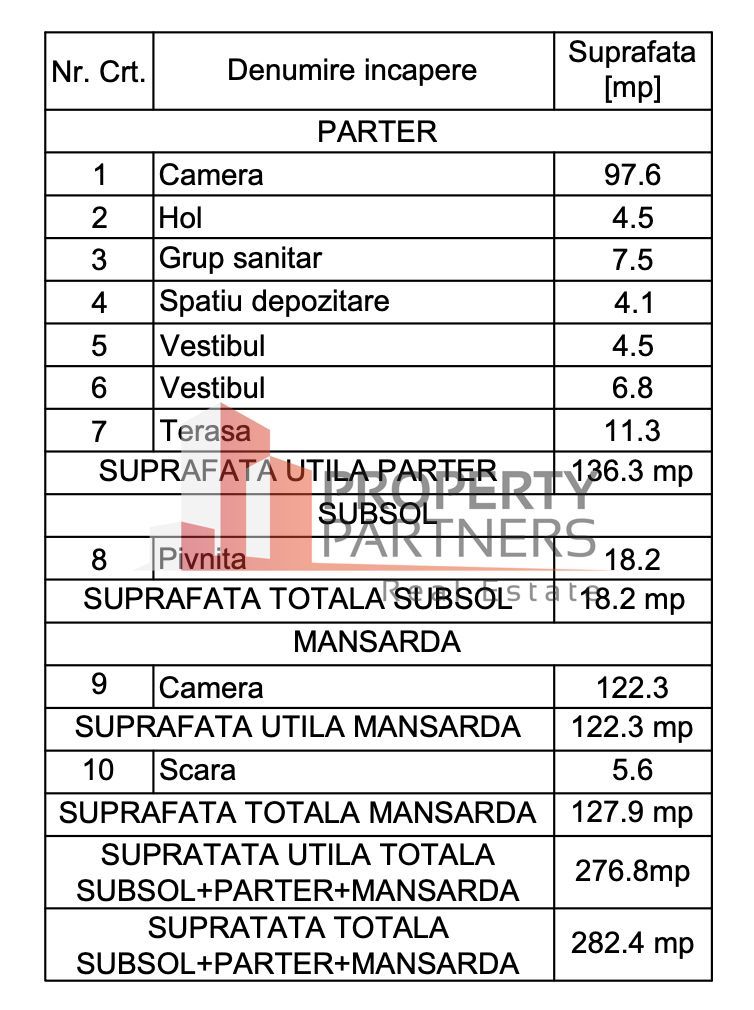 Spațiu Comercial de Închiriat – Strada Mendeleev - Schiță 12