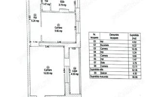 Aparatament renovat-3 camere-Zona Circumvaltiunii - Poză 7