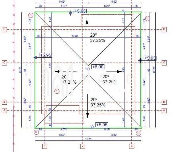 Teren | 504 Mp |  Șura Mică |  Proiect de Casa - Poză 2
