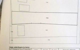 De vanzare 953 mp teren intravilan in Smardan, 28.000 euro - Poză 3