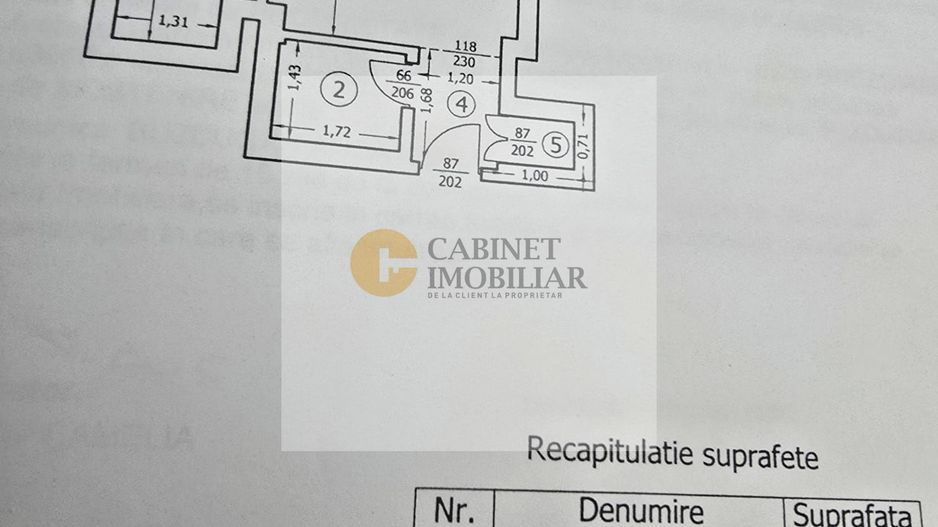 Cismigiu I Garsoniera I Creditabil I Etaj  6 - Poză 9