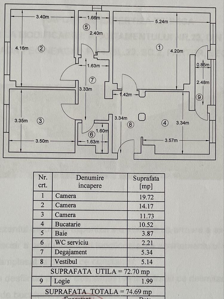 Vanzare Apartament 3 camere Rahova Pecineaga / Malcoci/ Petre Ispirescu - Poză 5