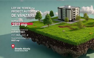 Teren cu autorizatie de constructie, D+P+6E+7ER+8ER, zona MEtalurgiei - Poză 2