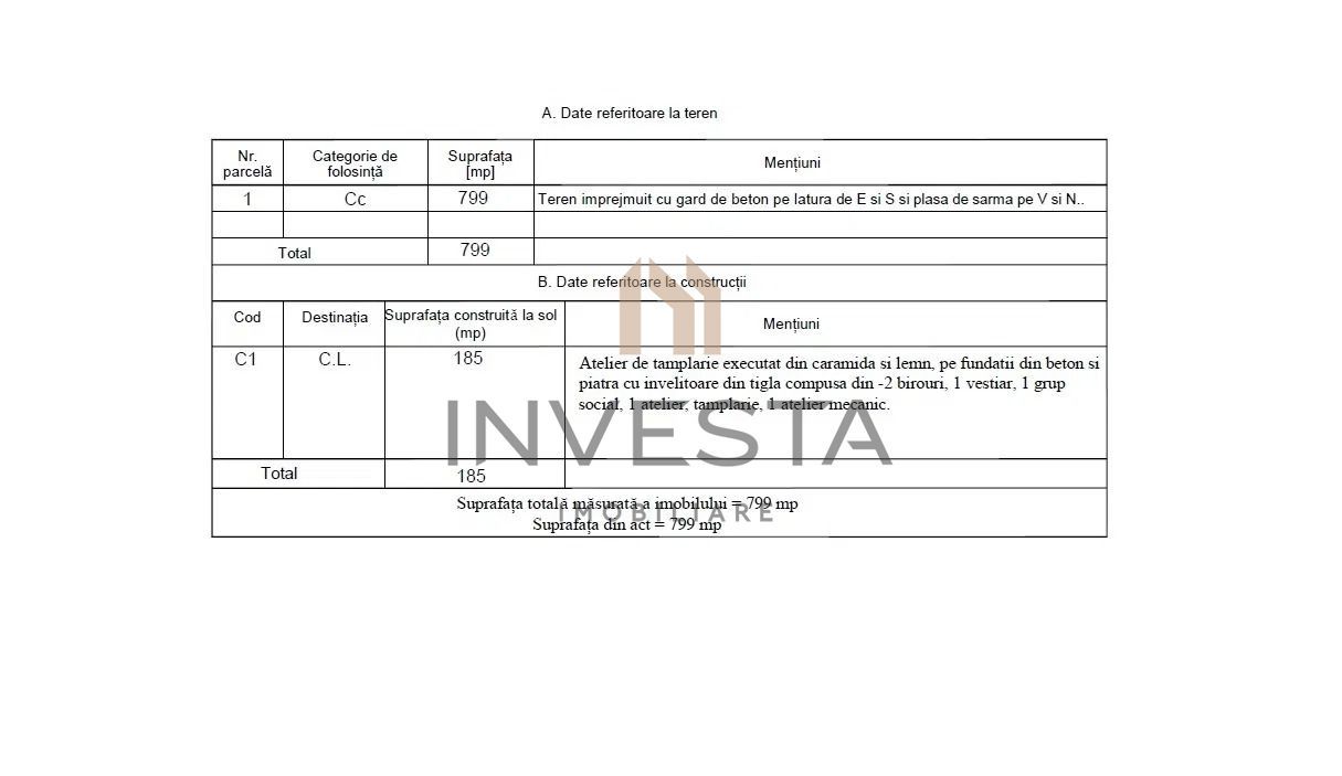 Oportunitate de dezvoltare/Cartier Grigorescu - Poză 3