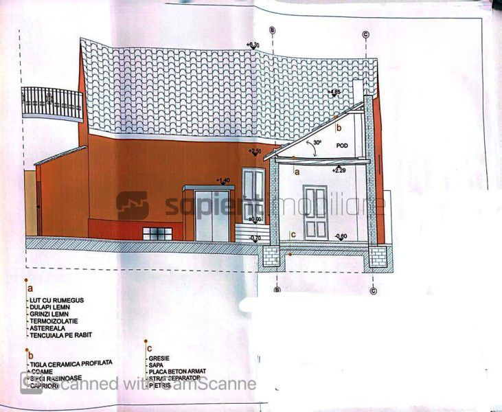 Casa situata ultracentral cu proiect autorizat - Poză 6