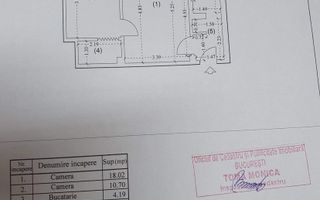 Apartament 2 camere Mobilat Utilat Sebastian - Poză 2