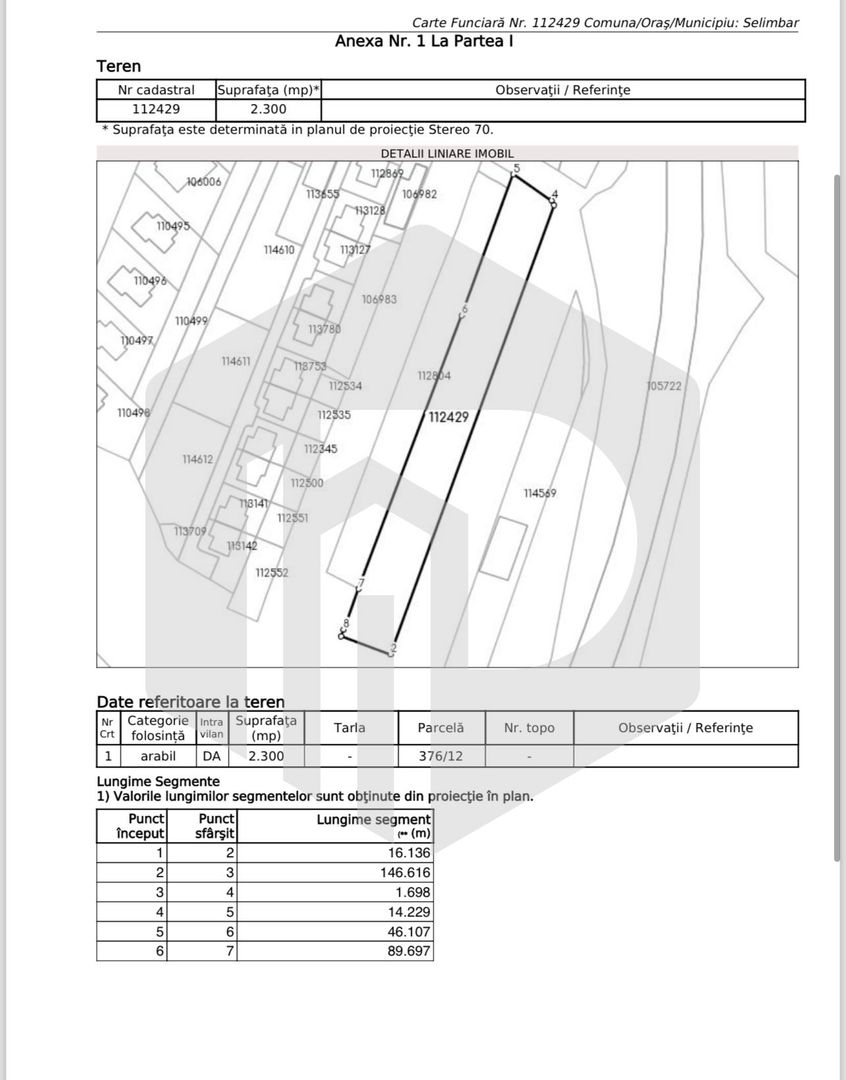 Teren intravilan de vanzare in Selimbar- 2300 MP - Poză 2